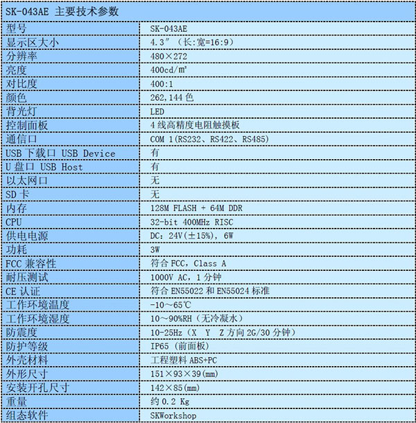 人機界面SK-043AE
